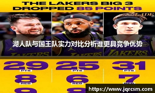 湖人队与国王队实力对比分析谁更具竞争优势